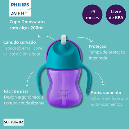 Philips Avent SCF796 – Gotë për Bebe me Pipëz, 200 ml