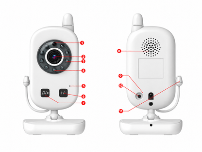 PUREPOWER SP219 – Video Monitor për Bebe me Night Vision dhe Ekran 2″