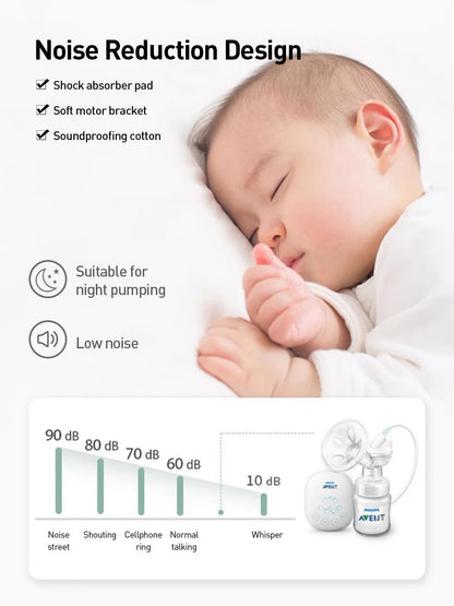 Philips Avent – Pompë Elektrike e Gjirit Single, Comfortable me Bateri