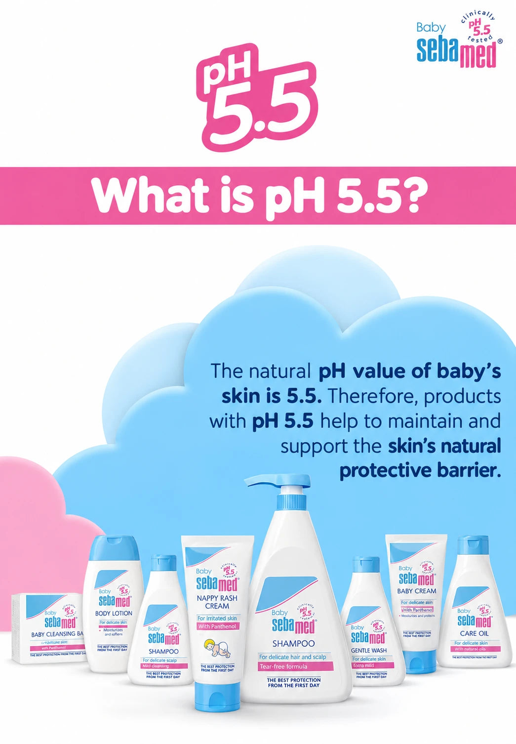 Sebamed Baby Krem Mbrojtës kundër Irritimit nga Pelenat 100 ml – pH 5.5 me Panthenol