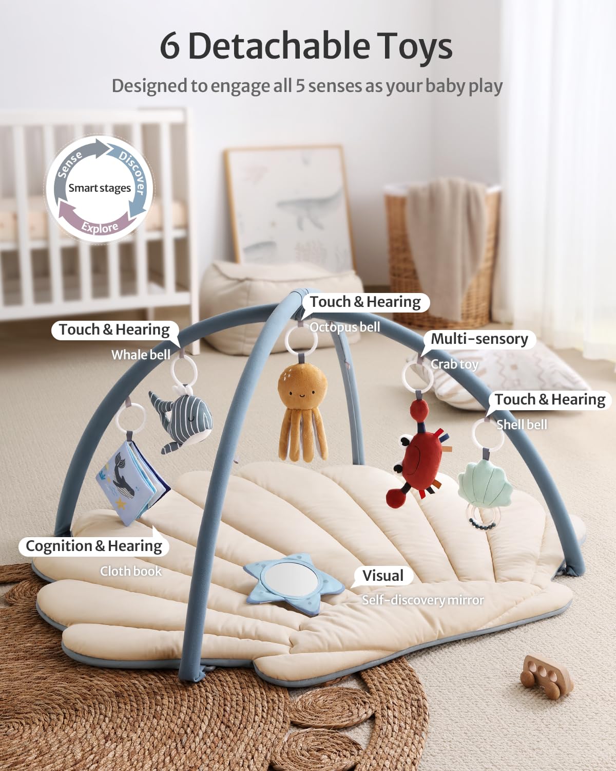 Shell Baby Play Gym + Vendlojë për Playpen – Set me 2 Pjesë