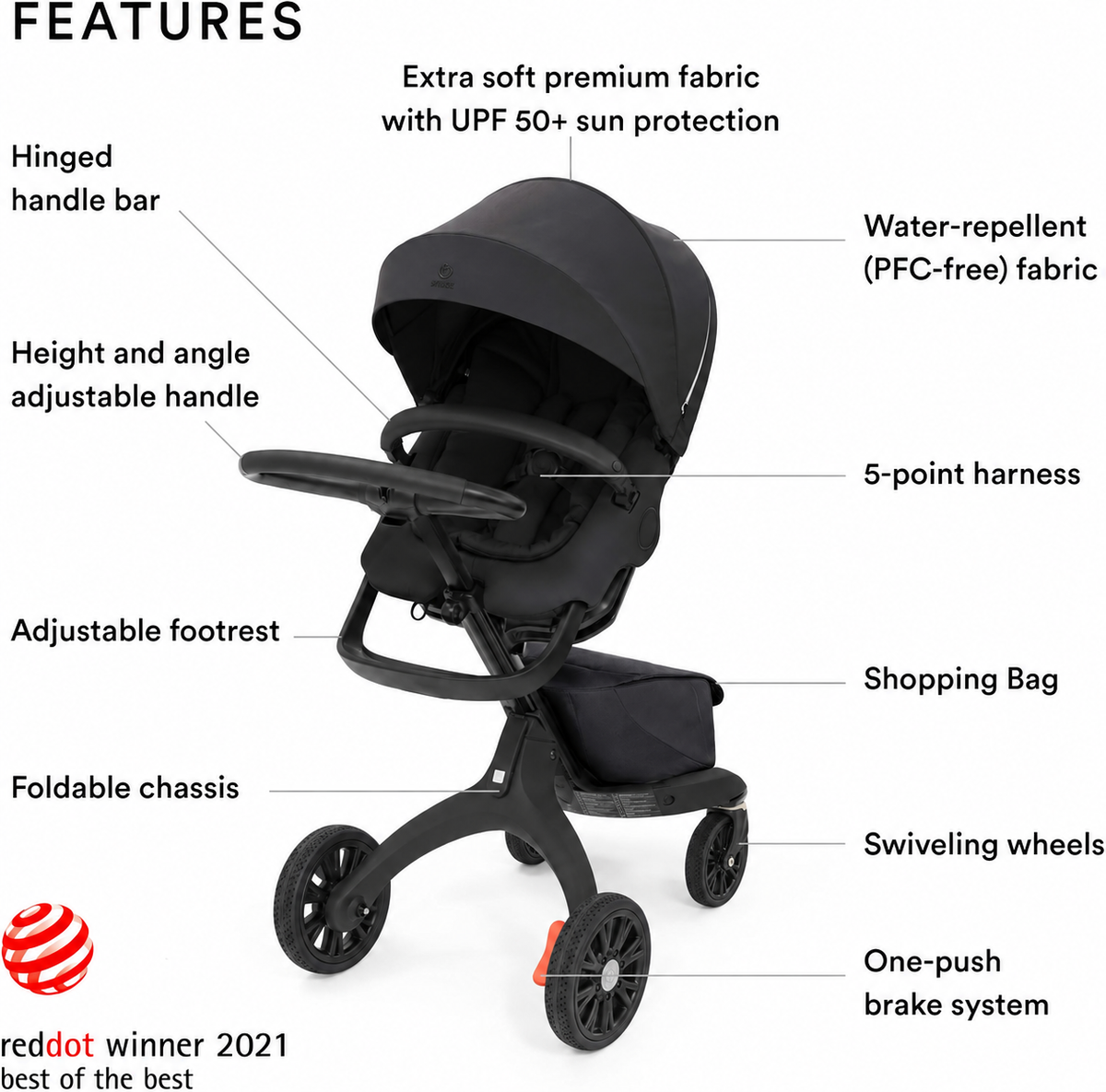 Stokke Xplory X Rich Black – Karrocë Premium me Ulëse të Rregullueshme