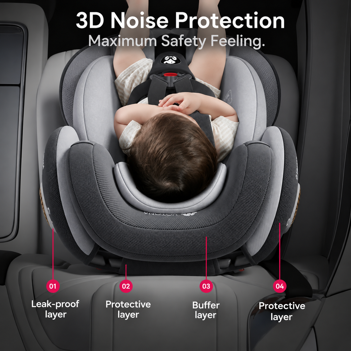 Ulëse për Veturë threebaby 360° me ISOFIX