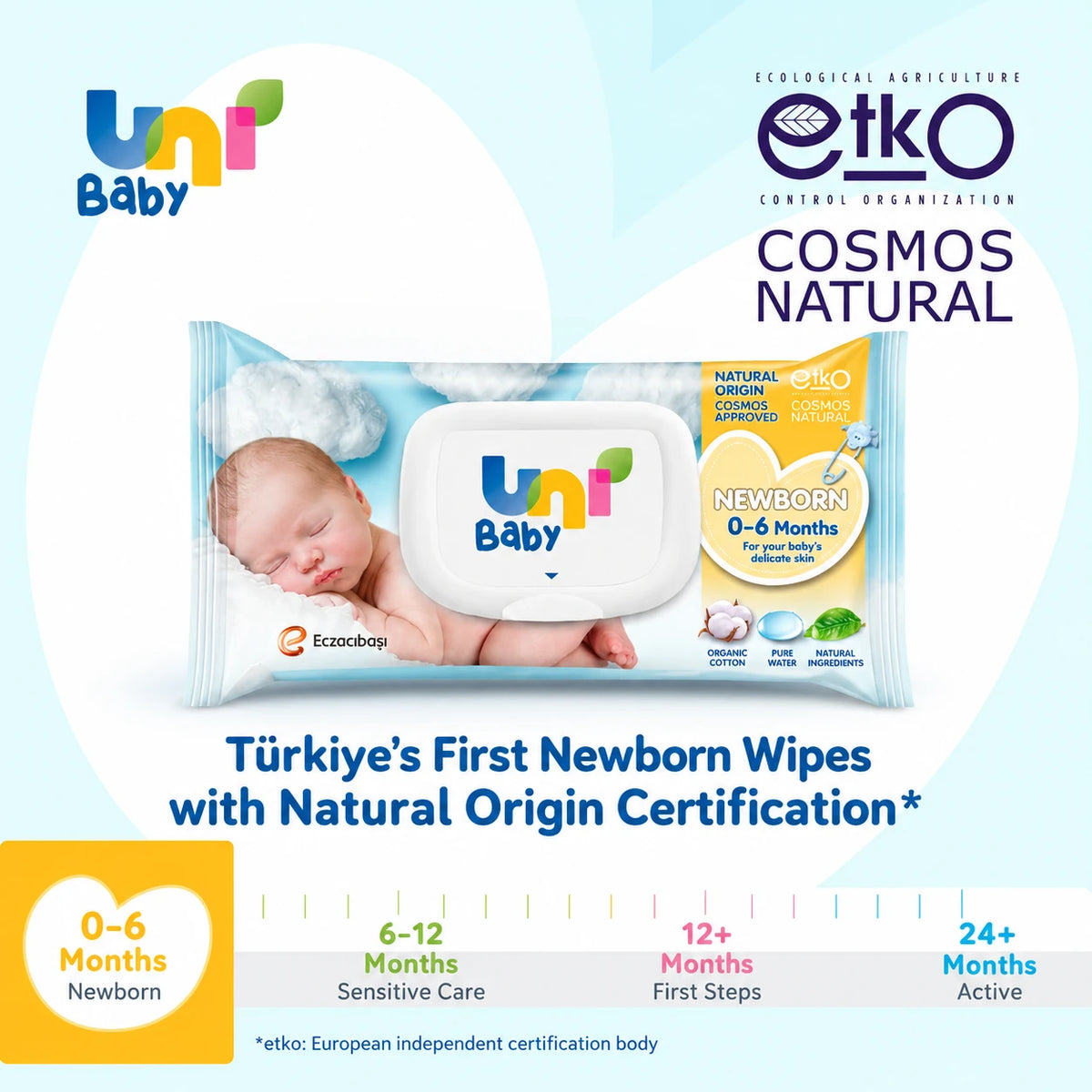 Uni Baby Newborn – Peceta të Lagura për të Porsalindur, 3 × 120 Copë