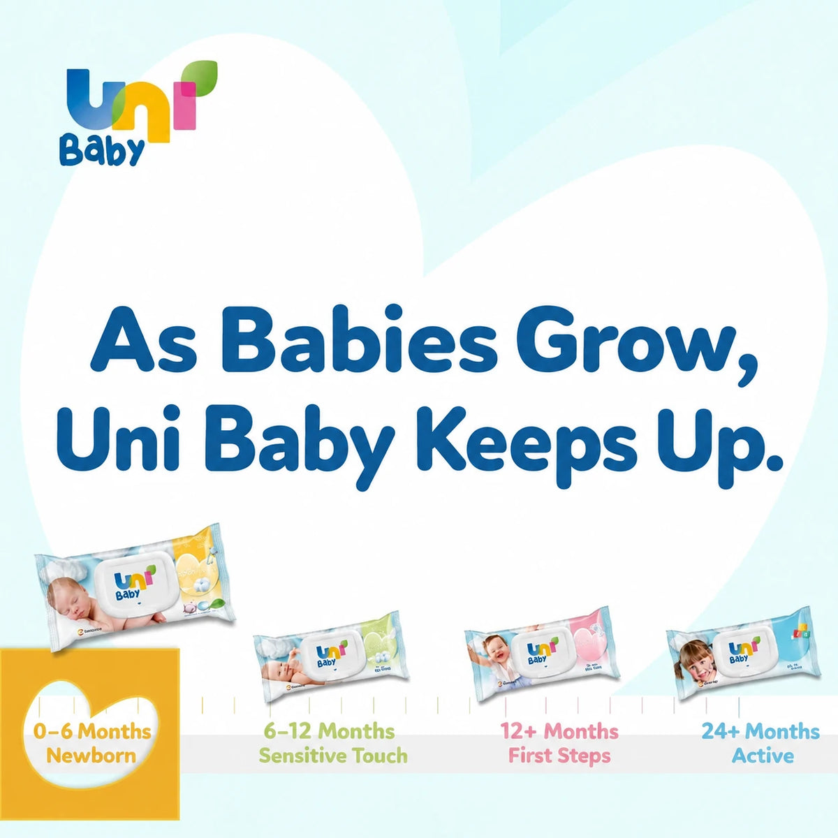 Uni Baby Newborn – Peceta të Lagura për të Porsalindur, 3 × 120 Copë